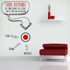 Vinyle d&eacute;coratif phrases motivation Carl Jung